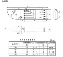 GS试块